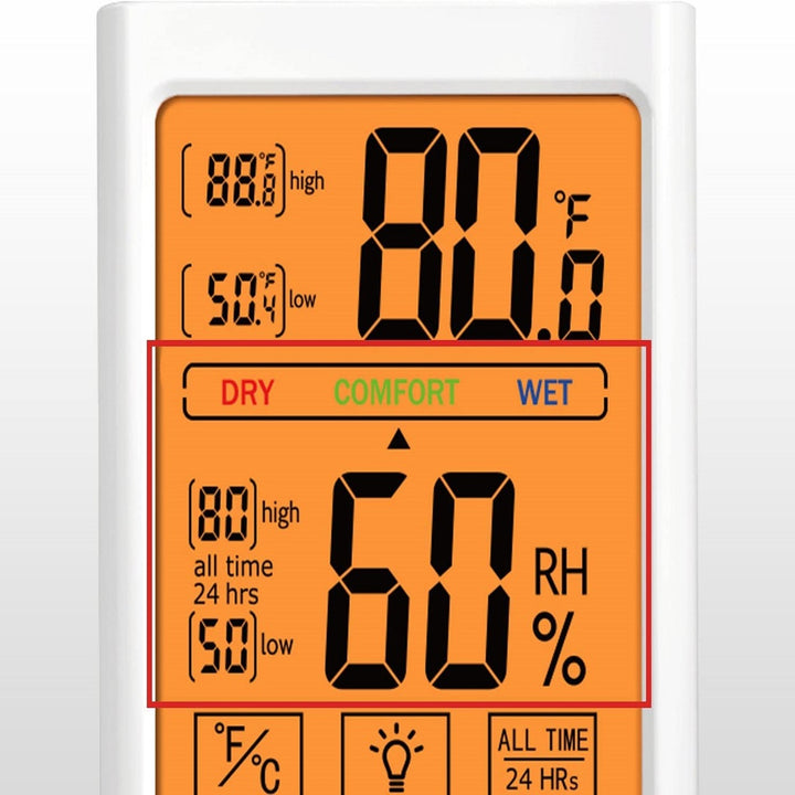 GOMINIMO Thermo Hygrometer Has Backlight White