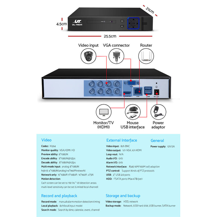 UL-tech CCTV Security System 8CH DVR 8 Cameras 1TB Hard Drive