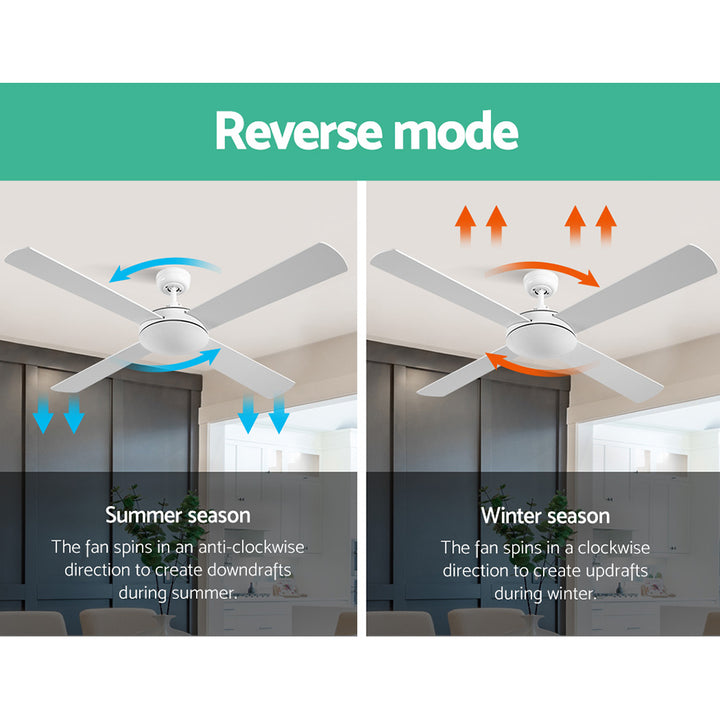 Devanti 52'' Ceiling Fan AC Motor 4 Blades w/Remote - White