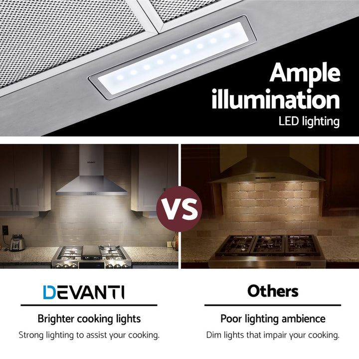 Devanti 600mm Range Hood 60cm Rangehood Stainless Steel