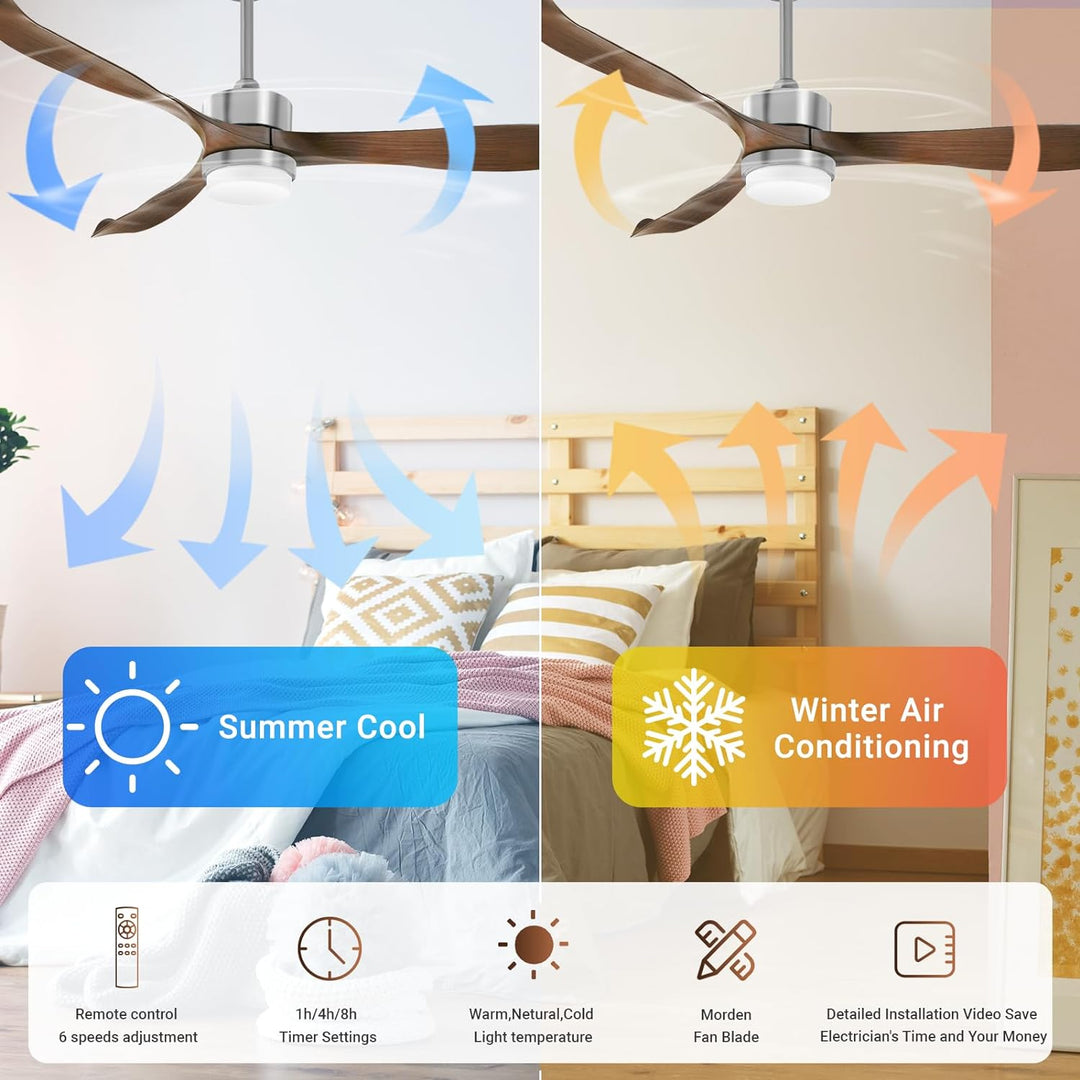 Modern Ceiling Fan with Lights, Remote, Brown