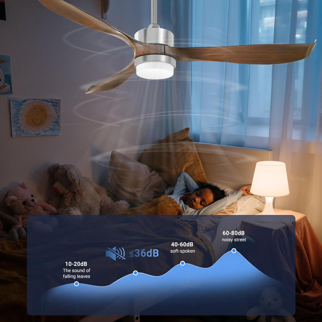 Modern Ceiling Fan with Lights, Remote, Brown