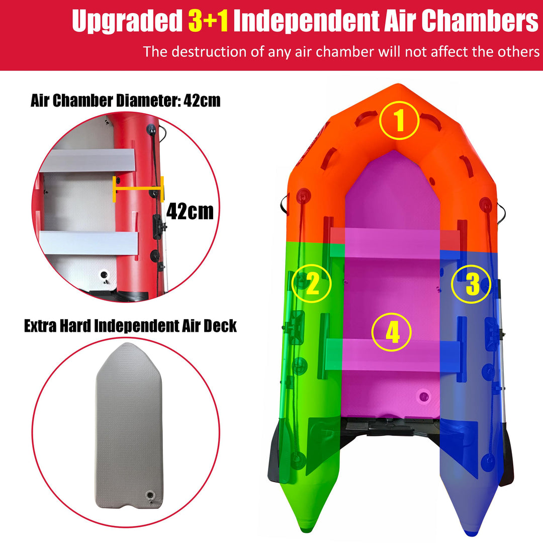 2.3m Inflatable Dinghy Boat Tender Pontoon Rescue- Red