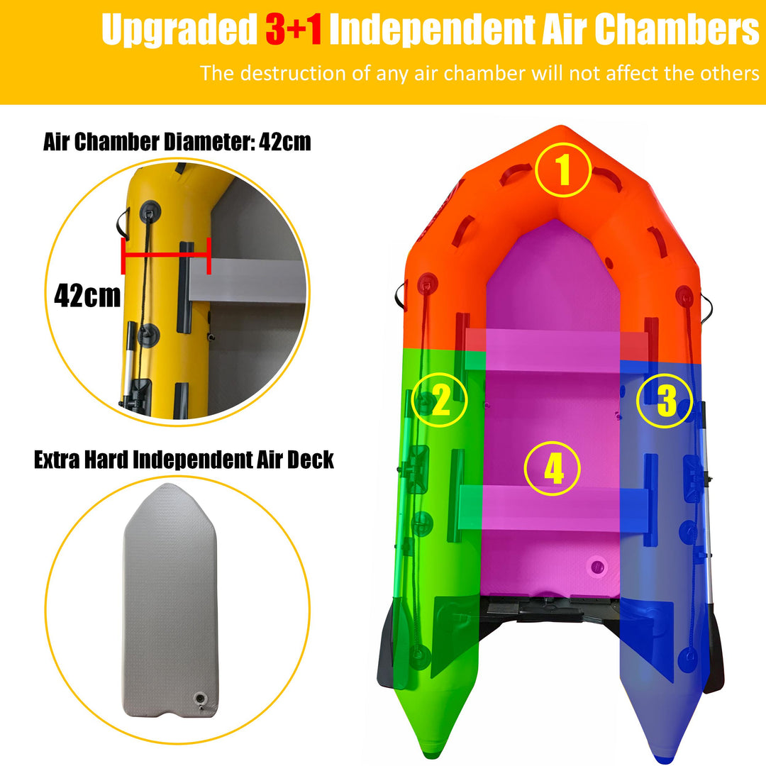 2.3m Inflatable Dinghy Boat Tender Pontoon Rescue- Yellow