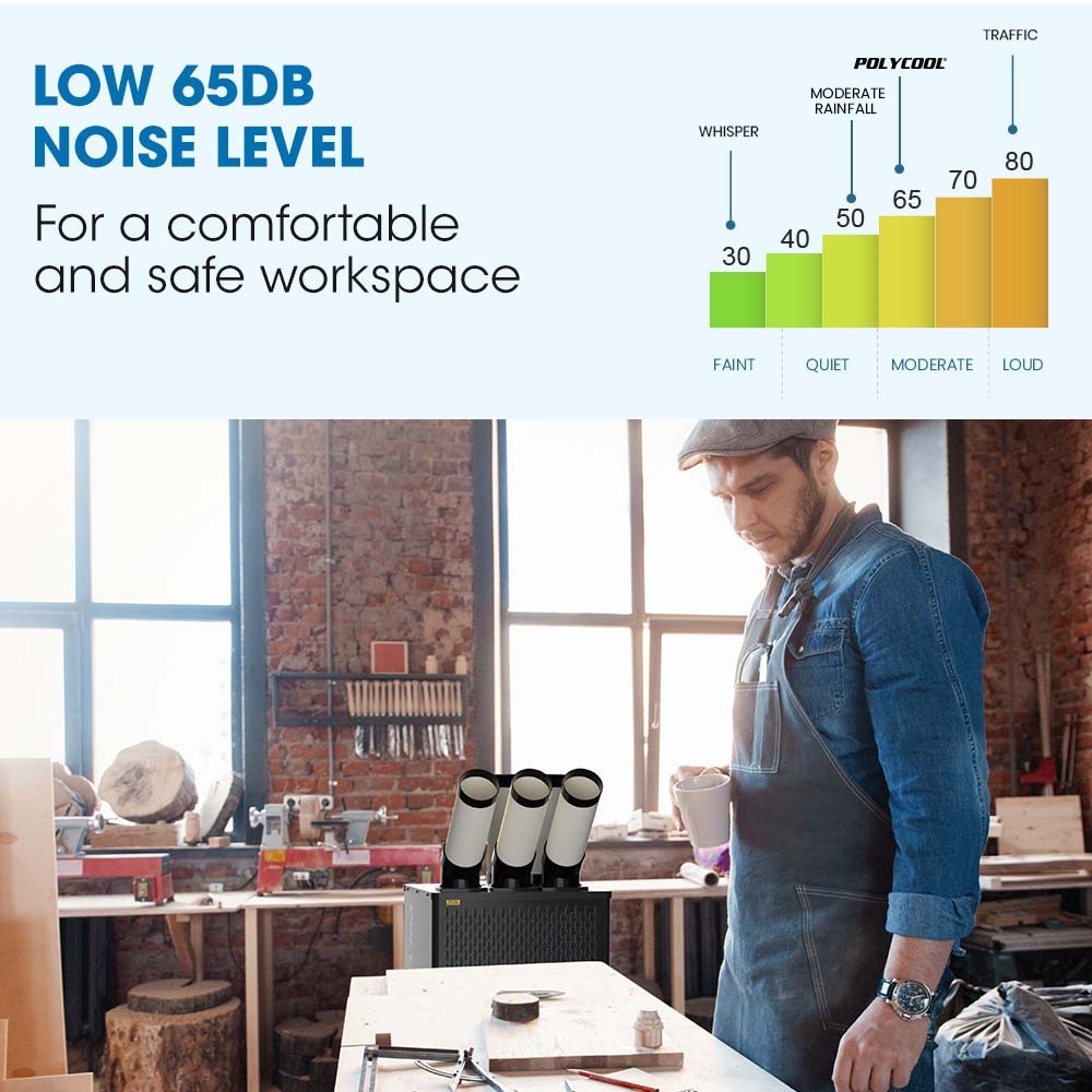 POLYCOOL 6.5kW Portable Industrial Spot Cooler, with Triple Cooling Ducts, 15A Plug