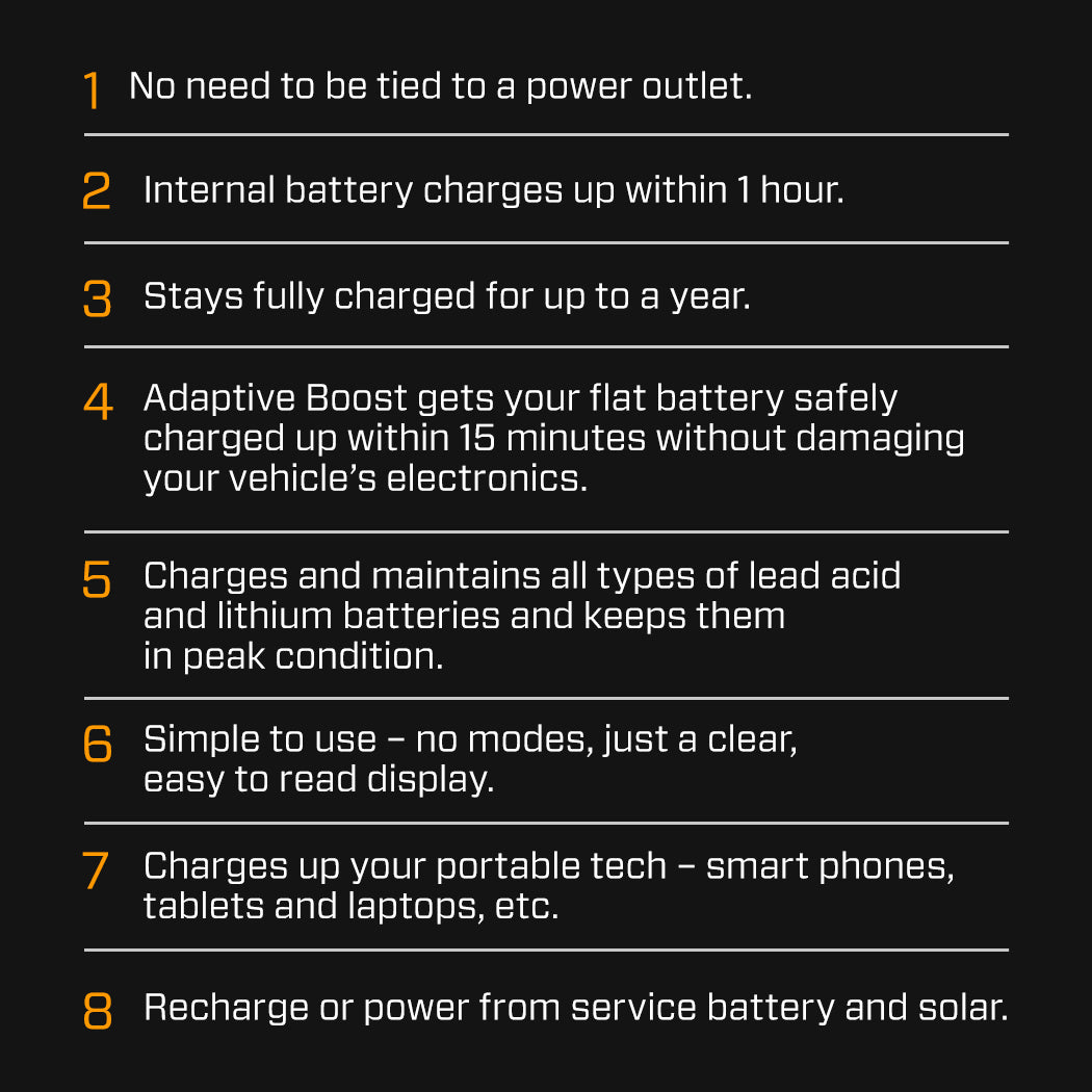 CTEK CS FREE 12V 20A Portable Smart Battery Charger Maintainer Lead Acid Lithium