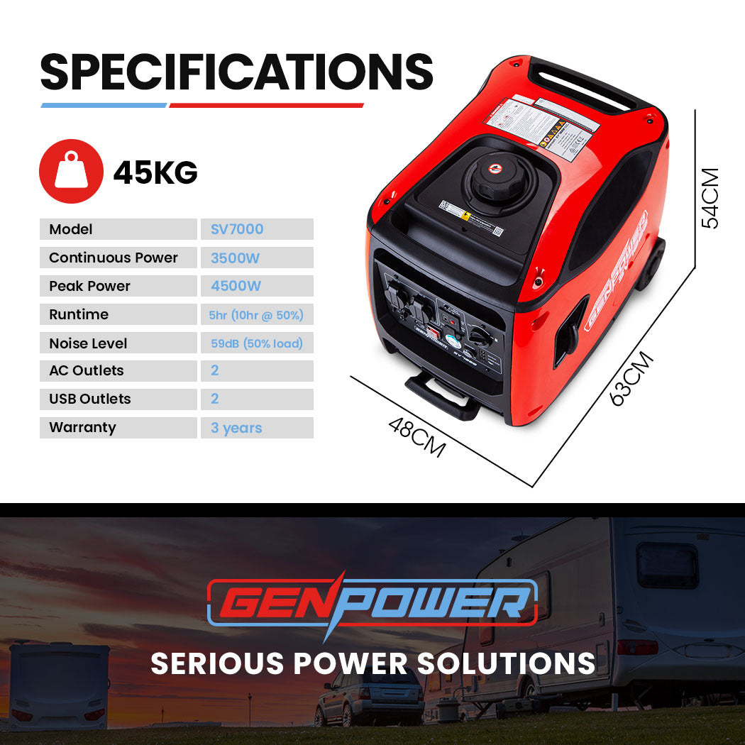 GENPOWER Inverter Generator 4500W Max 3500W Rated, Quiet Petrol Portable for Motorhome Camping Home Backup