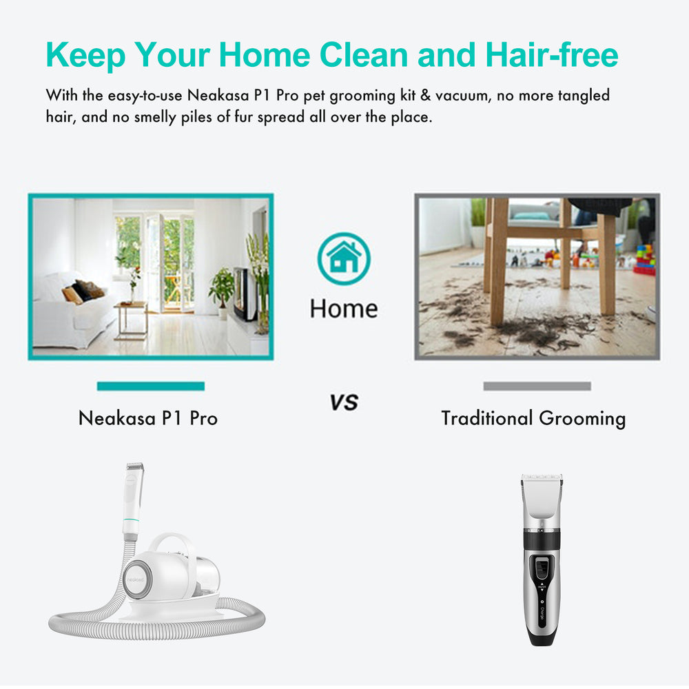 Neakasa Pet Grooming kit & Vacuum