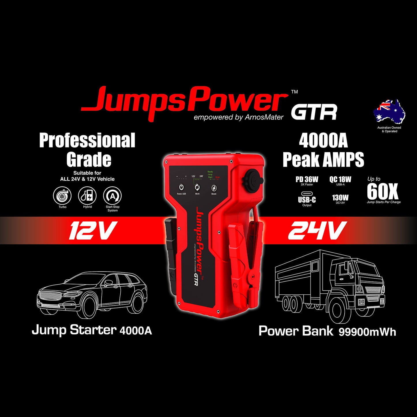 4000A Jump Starter 12V Powerbank 99900mWh 24V Pro Car Battery Charger LED GTR