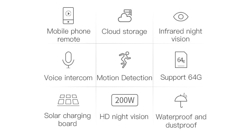 BDI Y4P Security WiFi Camera with Solar & Battery