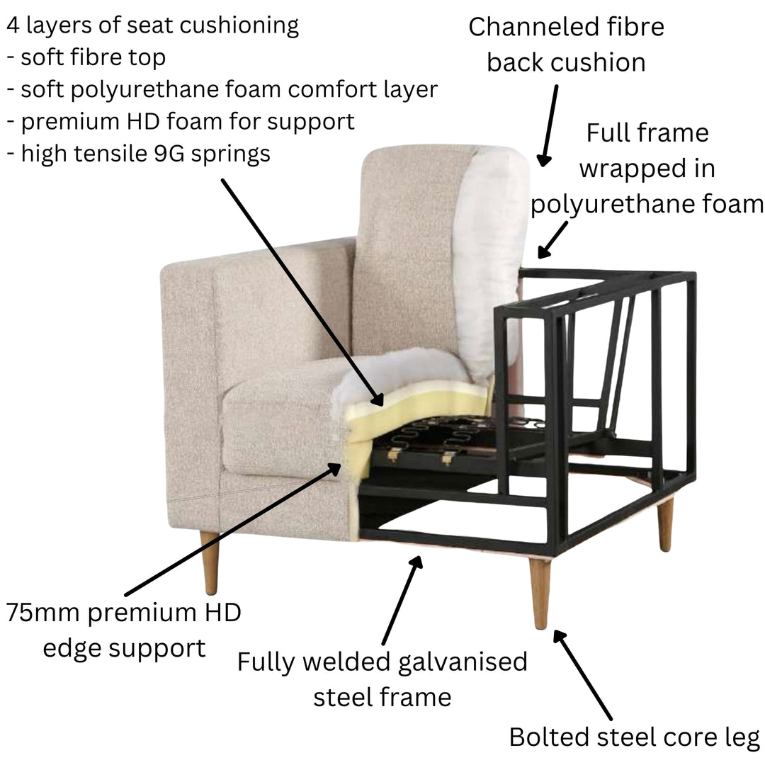 Athena 2 + 2 Seater Sofa Fabric Uplholstered Right Chaise Lounge Couch - Saddle