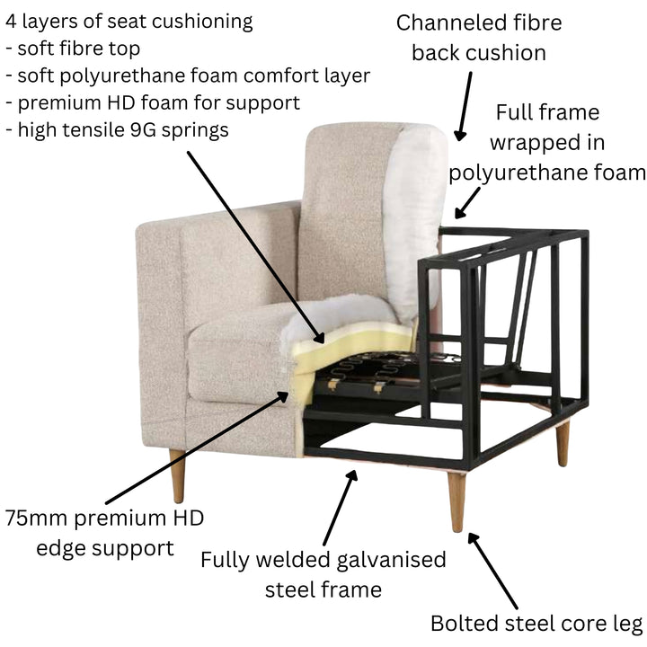 Athena 2 Seater Sofa Fabric Uplholstered Right Chaise Lounge Couch - Saddle