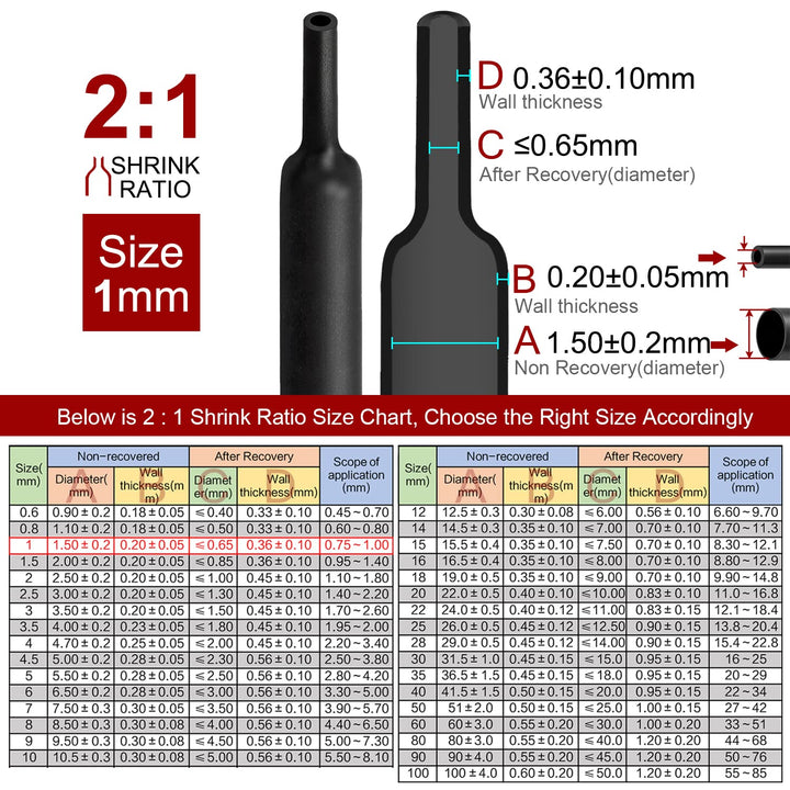 2m Polyolefin Shrink Tube 1/24" (1mm) 2:1 Ratio Heat Shrink Tubing Sleeving Wrap Shrinking