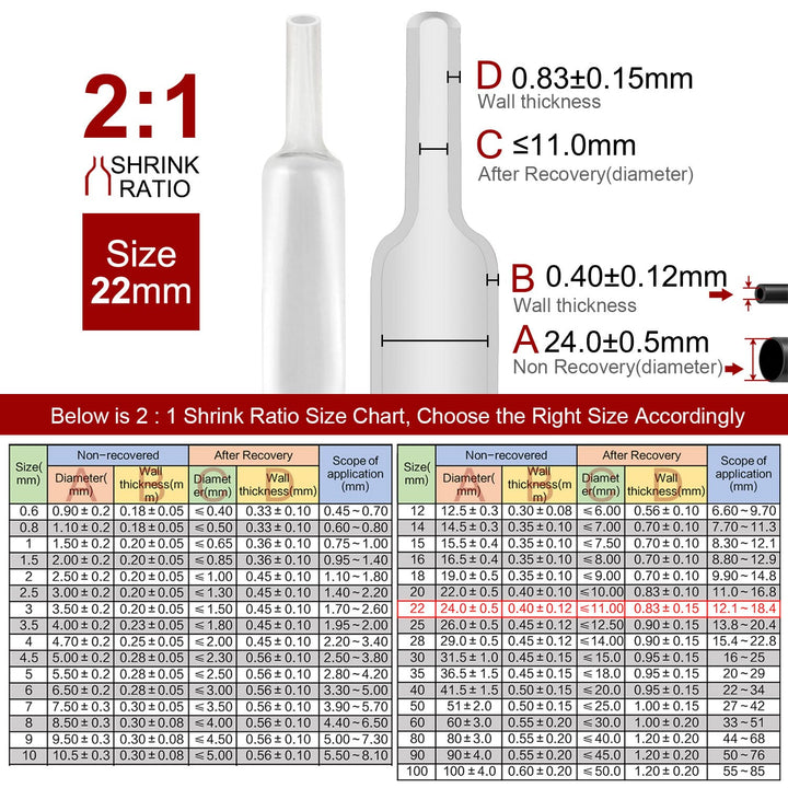 2m Polyolefin Shrink Tube 7/8" (22mm) 2:1 Ratio Heat Shrink Tubing Sleeving Wrap Shrinking