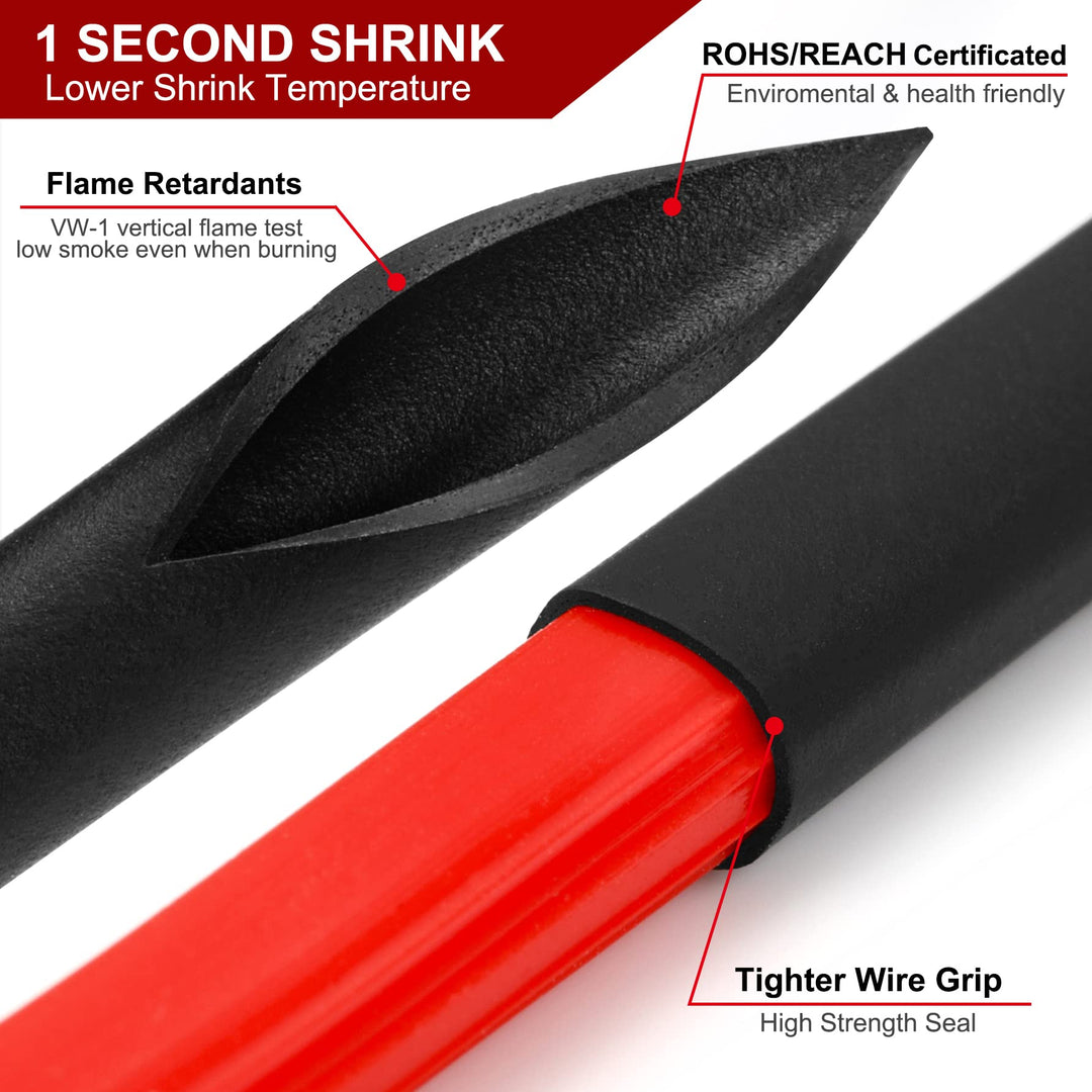 2m Polyolefin Shrink Tube 1" (25mm) 2:1 Ratio Heat Shrink Tubing Sleeving Wrap Shrinking