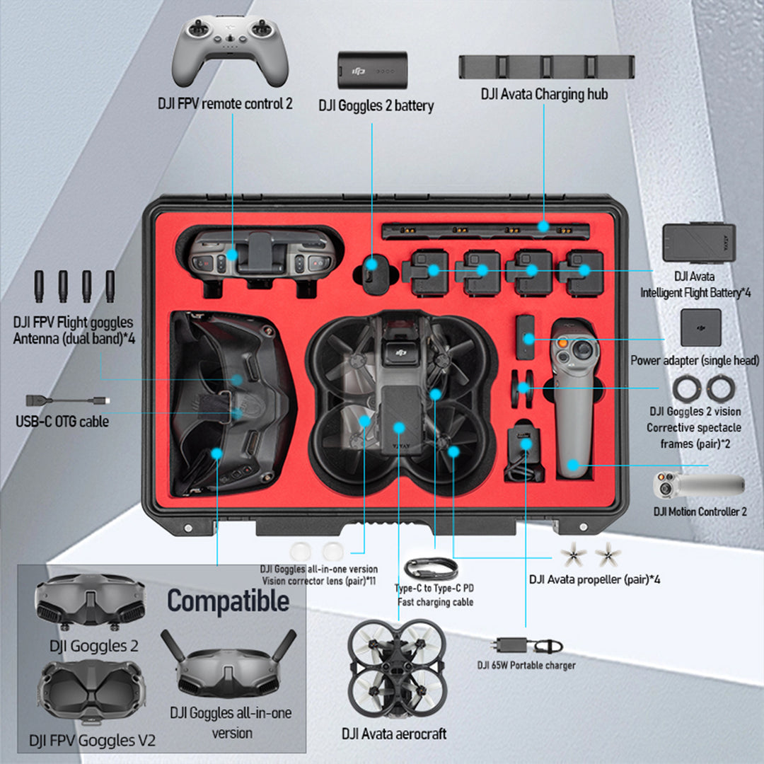 STARTRC Avata Case for DJI Avata Accessories, Waterproof Hard Carrying Box