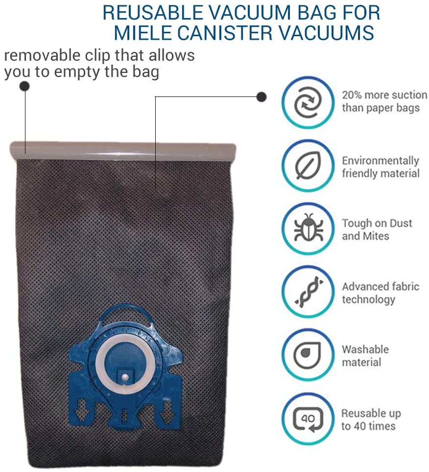 Reusable Vacuum Cloth Bags for Miele GN & FJM Vacuum Cleaners