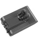 Battery for Dyson V6, DC59 & DC58 vacuum cleaners