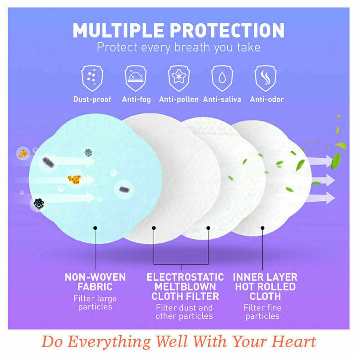 50Pc Face Masks General Daily Protection 3-Layer Anti Bacterial Filter Au Stock