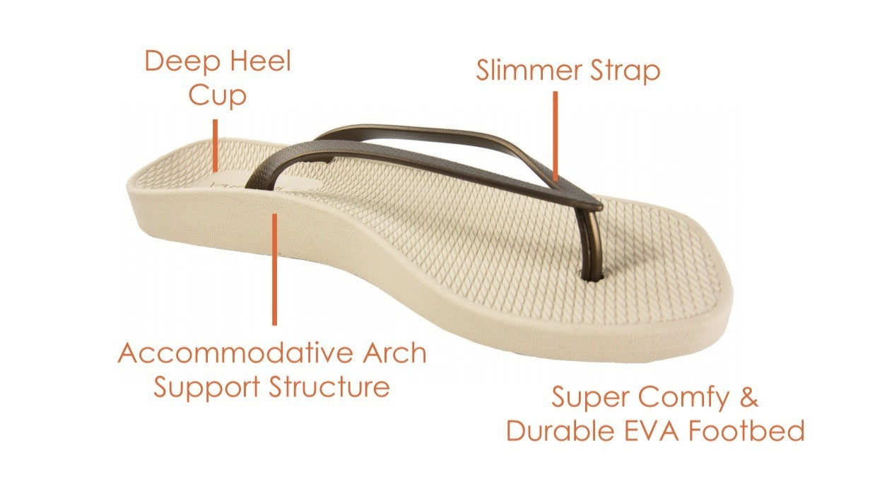 ARCHLINE Breeze Arch Support Orthotic Thongs Flip Flops Arch Support - Black - 35 EUR (Womens 4US)