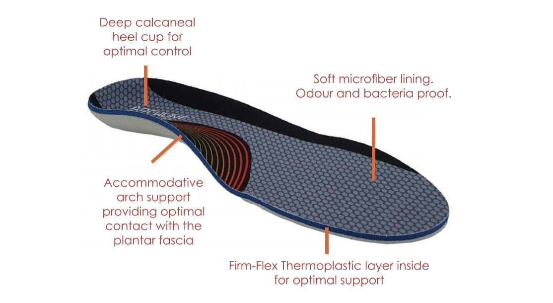 ARCHLINE Orthotics Insoles Balance Full Length Arch Support Pain Relief - EUR 36