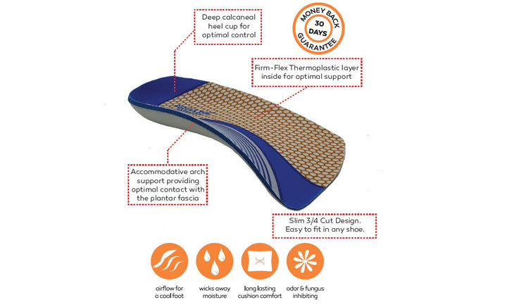 ARCHLINE 3/4 Slim Orthotics Plantar Fasciitis Insoles Balance Support Relief - EUR 39