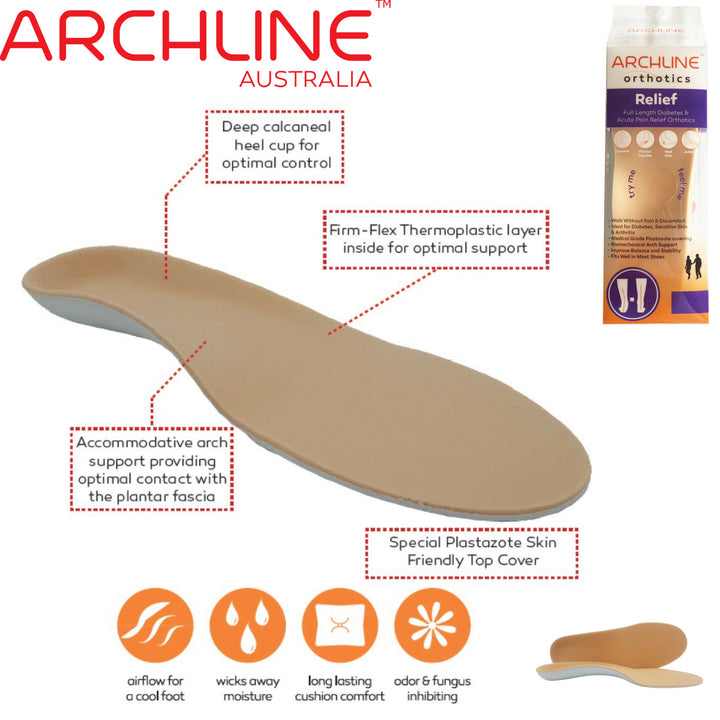 ARCHLINE Insoles Orthotics Full Length Arch Support Diabetics Plantar Fasciitis  - EUR 41