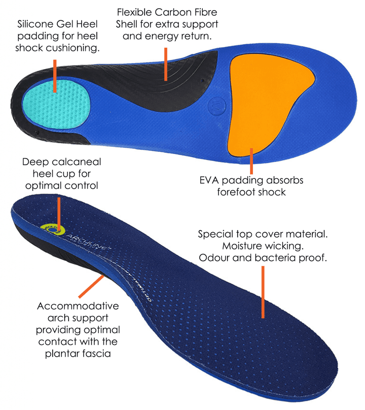 Archline Active Orthotics Full Length Arch Support Pain Relief Insoles - For Work - M (EU 40-42)