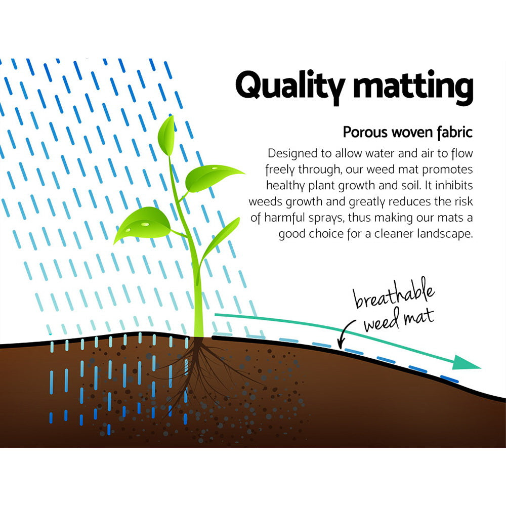 Instahut 0.915x100m Weed Mat Weedmat Control Plant